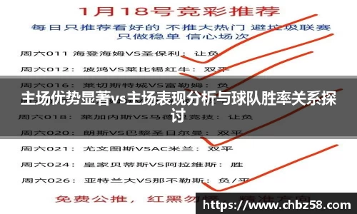 主场优势显著vs主场表现分析与球队胜率关系探讨